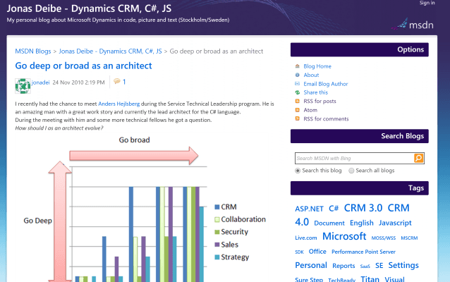 MSDN blogs Jonas Deibe Dynamics CRM